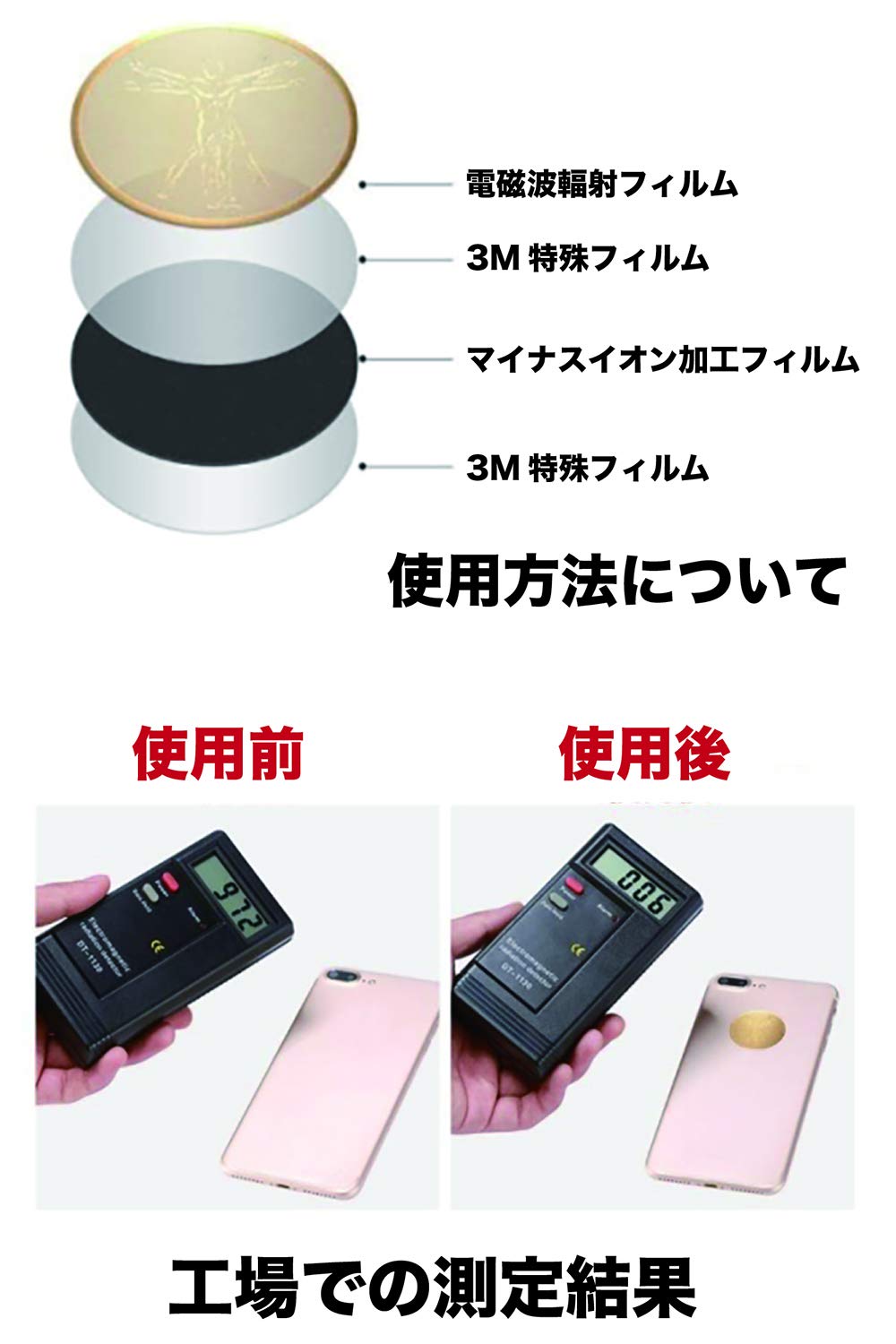 Amazon.co.jp: HD-TECH 電磁波カット 5G対応 99.99%遮断 電磁波防止