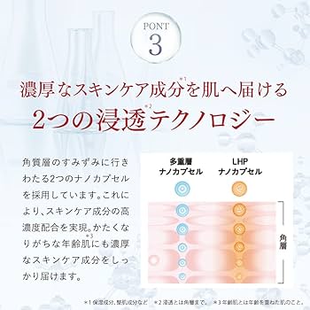 Amazon.co.jp: トリニティーライン ジェルクリーム プレミアム 50g