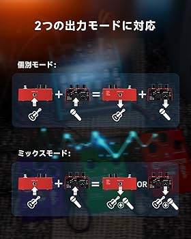 Amazon | FLAMMA FV01 ボーカル ピッチ 補正 ペダル 遅延 リバーブ付