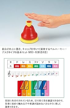 Amazon | SUZUKI スズキ ベルハーモニー・デスクタイプ 8音セットMBD-8
