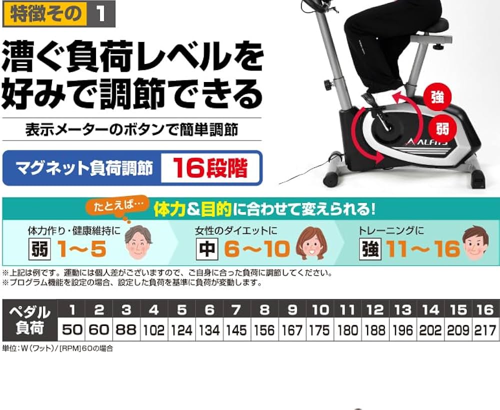 Amazon.co.jp: ALINCO(アルインコ) プログラムバイク6215 AFB6215