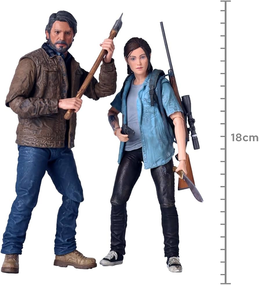 Amazon.co.jp: NECA The Last of US 7インチスケールアクション