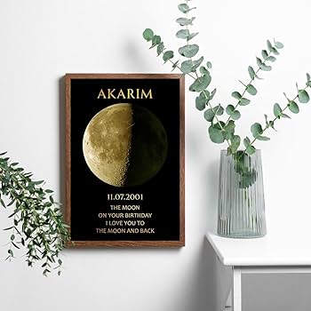 Amazon.com: TT FlowGreen Personalized Moon Phase Poster, Custom