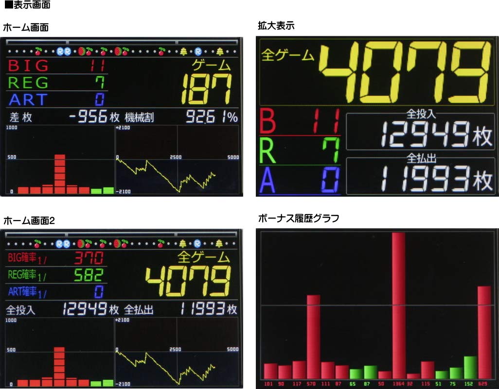 Amazon | TP counter 〔スマホサイス IPS液晶搭載パチスロ専用