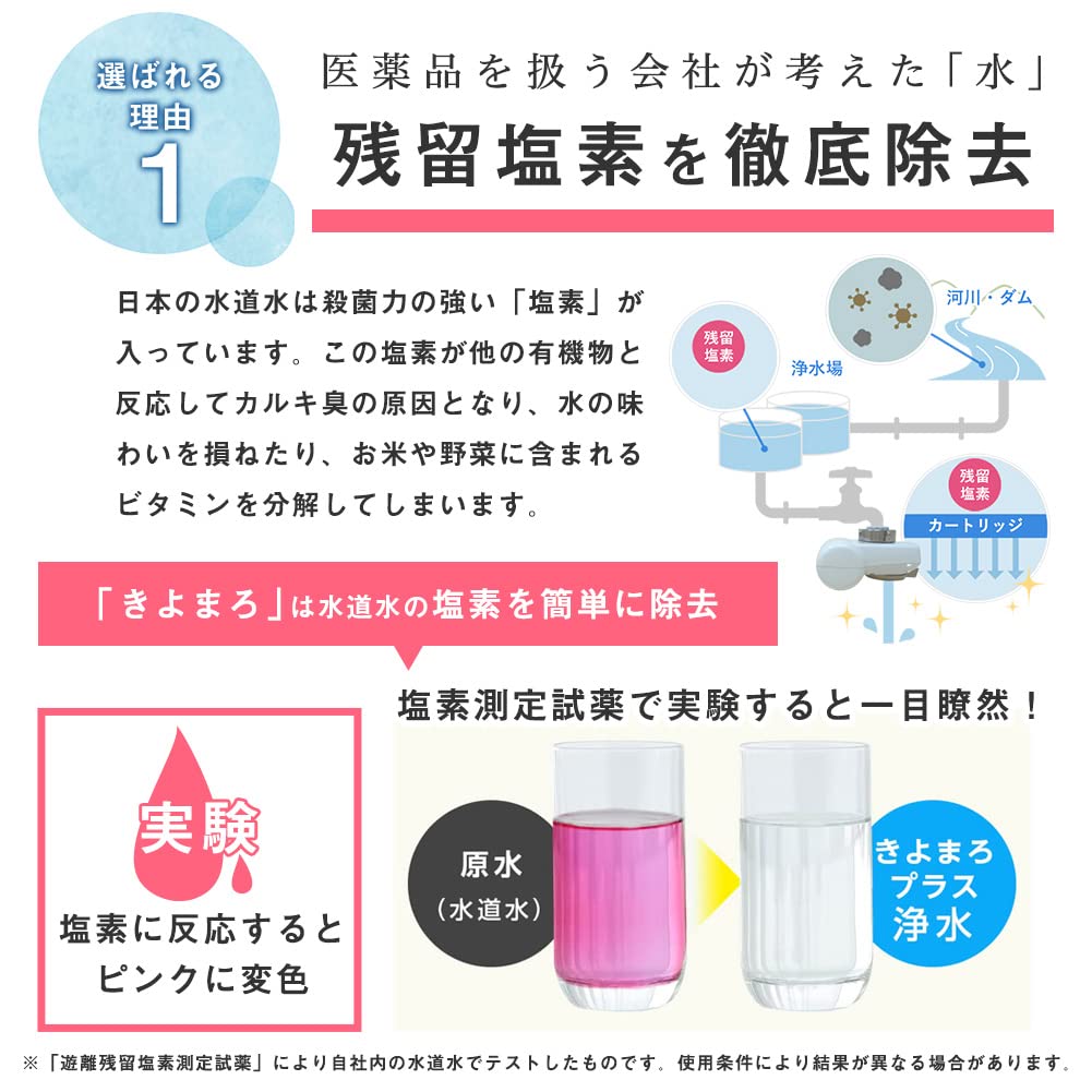 Amazon | ダイト薬品 浄水器 蛇口 直結型 きよまろプラス 日本製 塩素