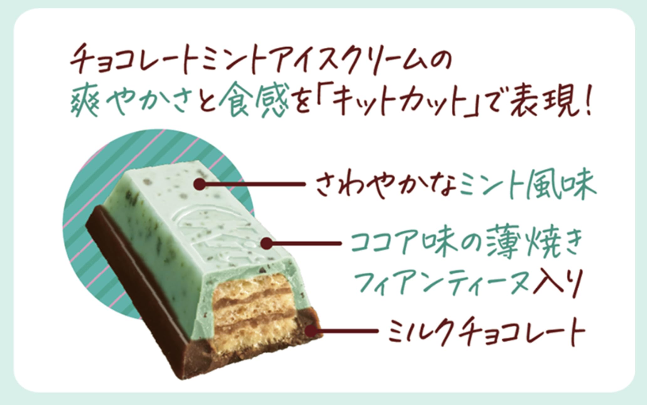 Amazon | OKURUX キットカット ミニ チョコレートミントアイスクリーム