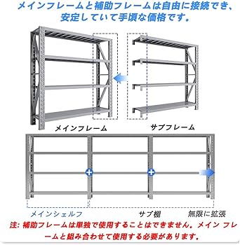 Amazon｜Vzxdzn スチールラック 幅200 業務用 メタルラック 4段 棚
