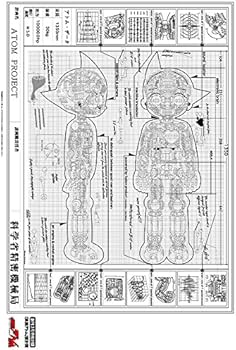 コミュニケーション・ロボット 週刊 鉄腕アトムを作ろう! 2017年 3号 5