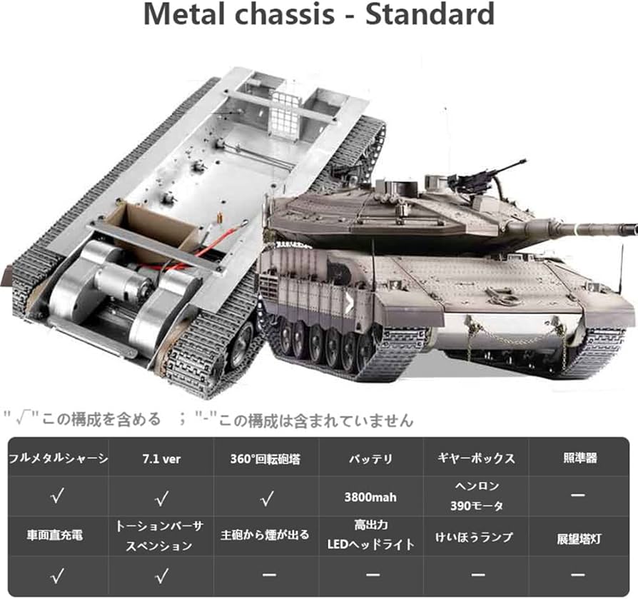 Amazon.co.jp: 戦車 ラジコンイスラエルのメルカバMK4主戦戦車1/16