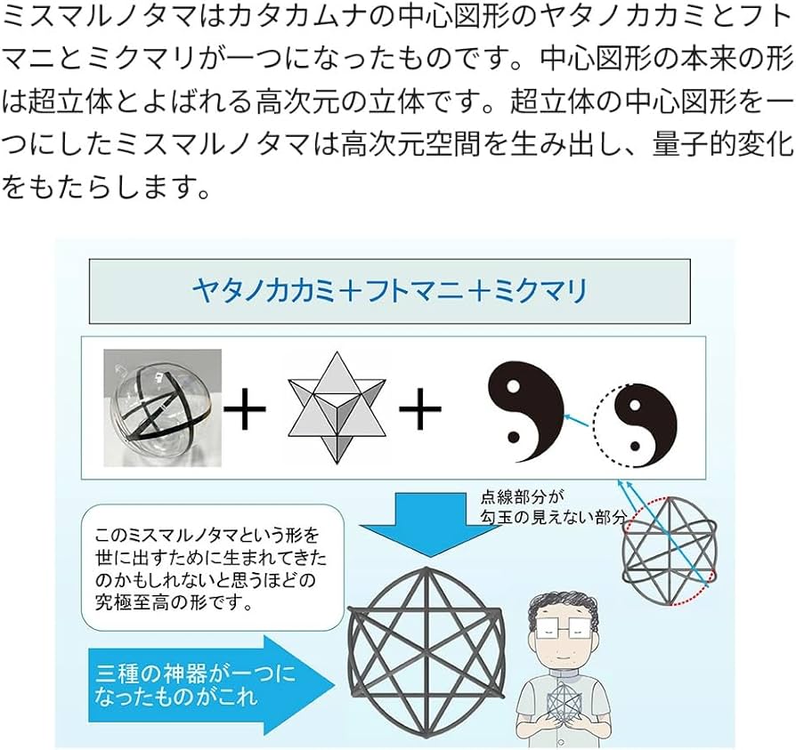 Amazon.co.jp: ユニカ 模型 ミスマルノタマ X 3Dカバラ 丸山医師監修