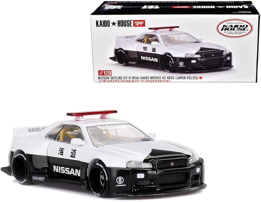 Amazon.com: Skyline GT-R (R34) Kaido Works (V2 Aero) RHD (Right