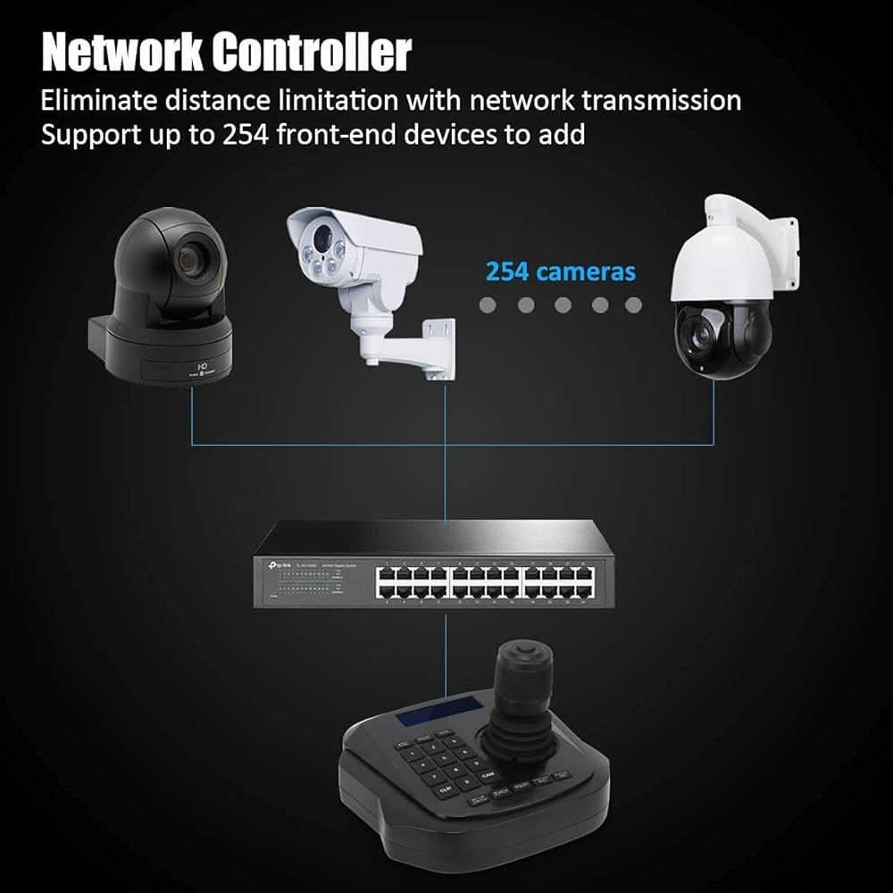 Amazon.co.jp: Hsility PTZ コントローラー 4D PTZ ジョイスティック