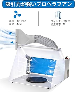 Amazon | Anesty 塗装ブース スプレーブース LED照明 スイッチ2モード