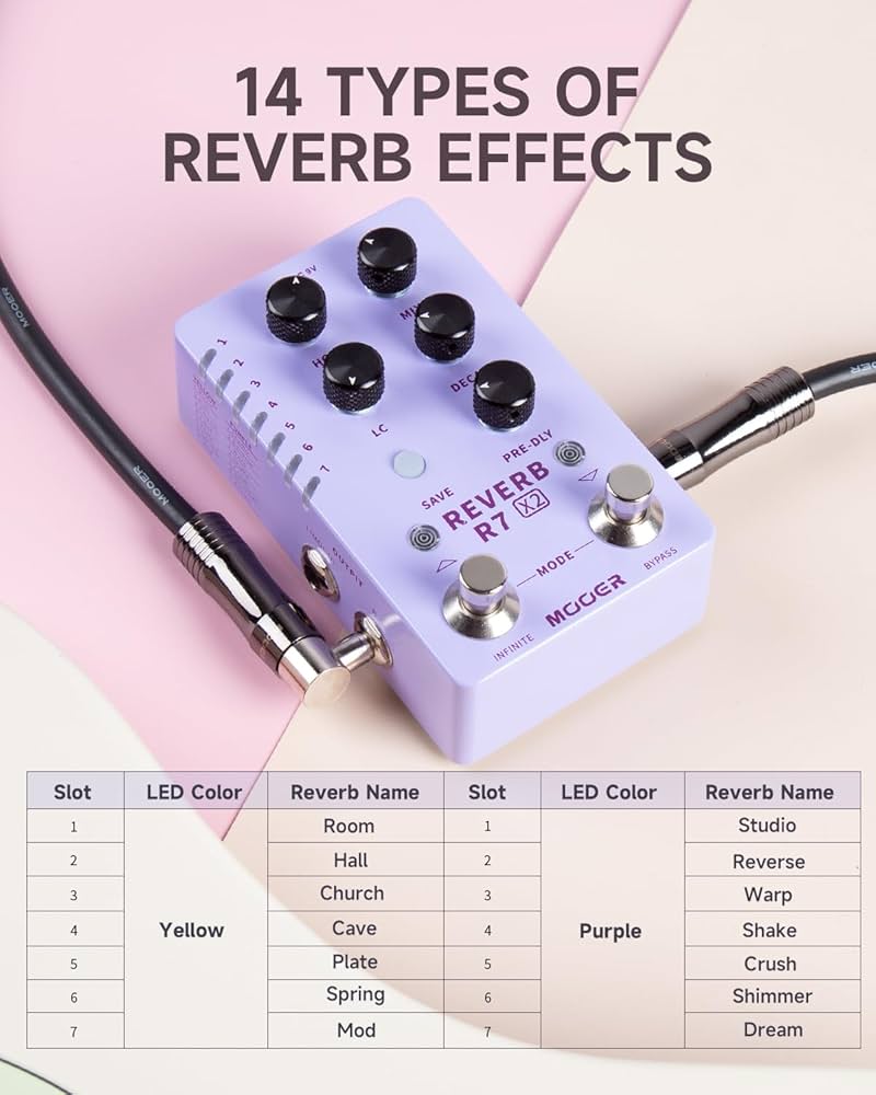 Amazon.com: MOOER R7 X2 Stereo Multi Reverb Pedal from Classic
