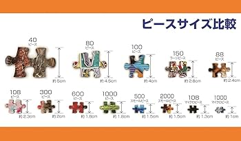 Amazon | 【日本製】ビバリー 1000ピース ジグソーパズル 桜咲く清水寺