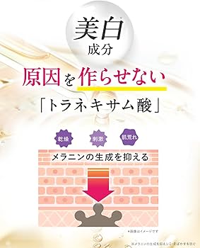 Amazon | IBIZA デリケートゾーン クリーム 医薬部外品 vio 乳首 全身