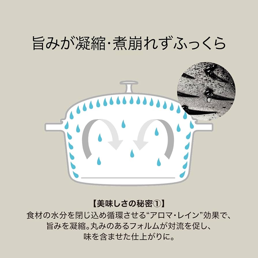 Amazon.co.jp: staub ストウブ 「 ワナベ セージグリーン L 20cm