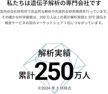 Amazon | GeneLife Genesis2.0 Plus ジーンライフ 約360項目の総合