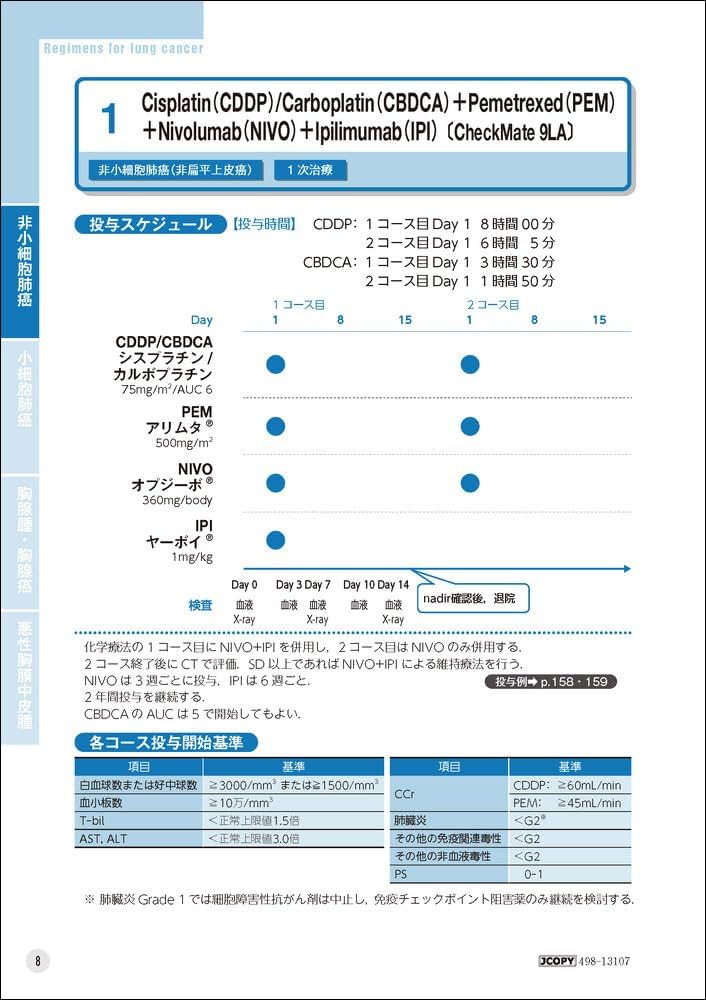 がん研有明病院のプラクティス 肺癌薬物療法レジメン 第4版 | 栁谷