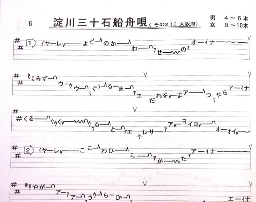 Amazon.co.jp: 日本の民謡五線譜 10集セットe41 楽譜/指導/上達/入門