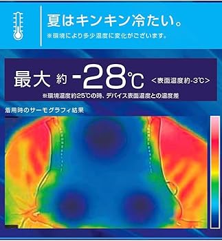 Amazon | 2025年モデル ワークマン 空調服 ウィンド コア ペルチェ