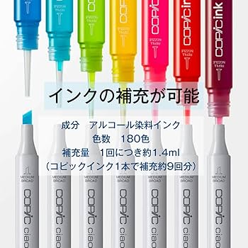 Amazon | コピックチャオ12色とモデル人形SSのセット | アートマーカー