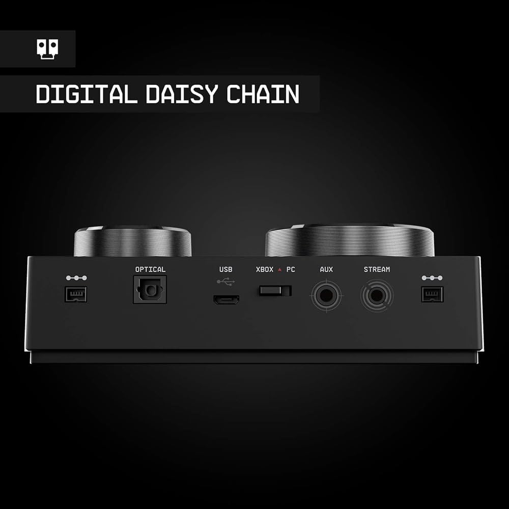 Amazon.com: ASTRO Gaming MixAmp Pro TR with Dolby Audio for Xbox