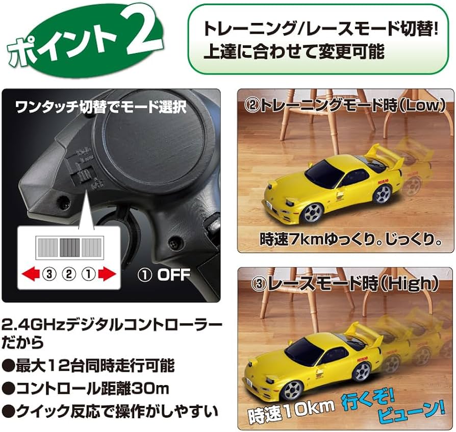 Amazon.co.jp: キョウショウ エッグ(Kyosho Egg) FIRST MINI-Z 頭文字D