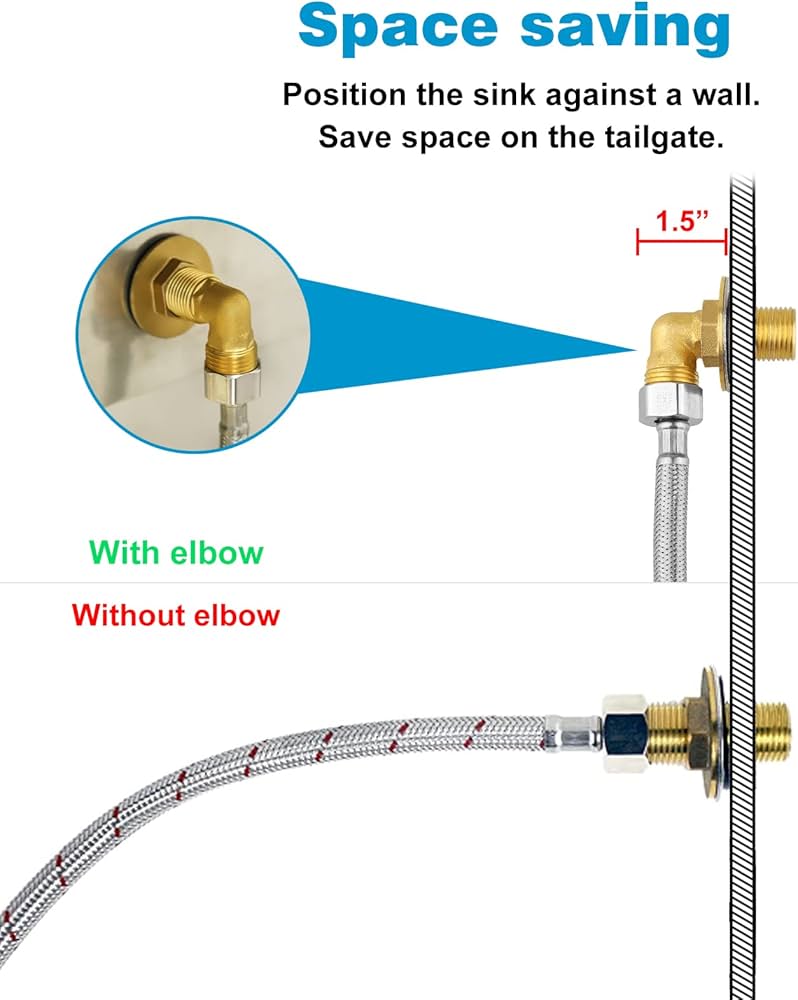 Amazon.co.jp: NETISR 業務用蛇口取り付けキット 壁取り付け取り付け