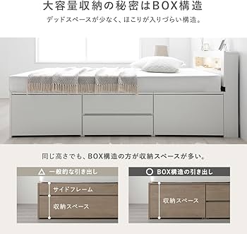 Amazon｜RASIK ベッド 通常丈シングル フレームのみ ホワイト 照明付き