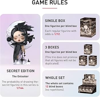 Amazon.com: POP MART SKULLPANDA Image of Reality Series Figures