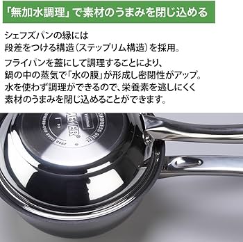Amazon.co.jp: マイヤー 123パンセット : ホーム＆キッチン