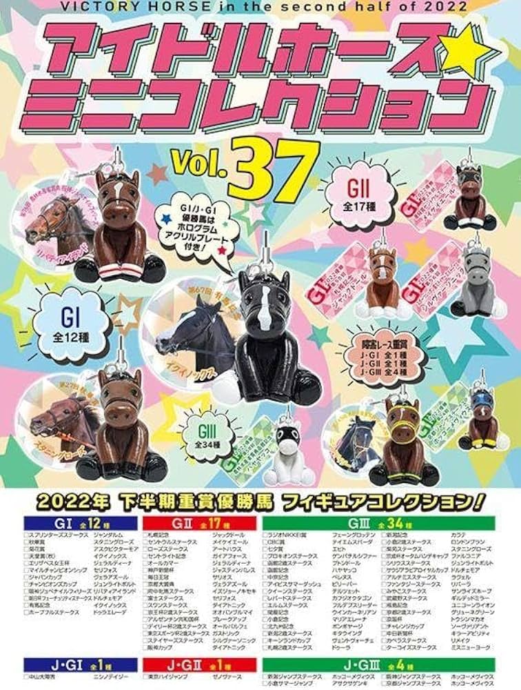 Amazon.co.jp: アイドルホース☆ミニコレクションvol.37 : おもちゃ