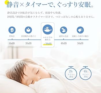 Amazon | LumoAir （ルモエア）音声操作羽根収納式シーリングファン