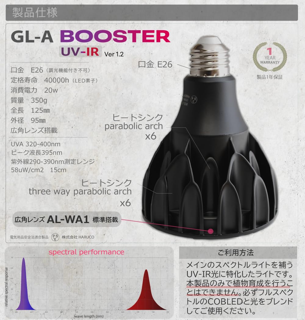 Amazon.co.jp: HaruDesign 植物育成ライト GL-A BOOSTER UV-IR ver1.2