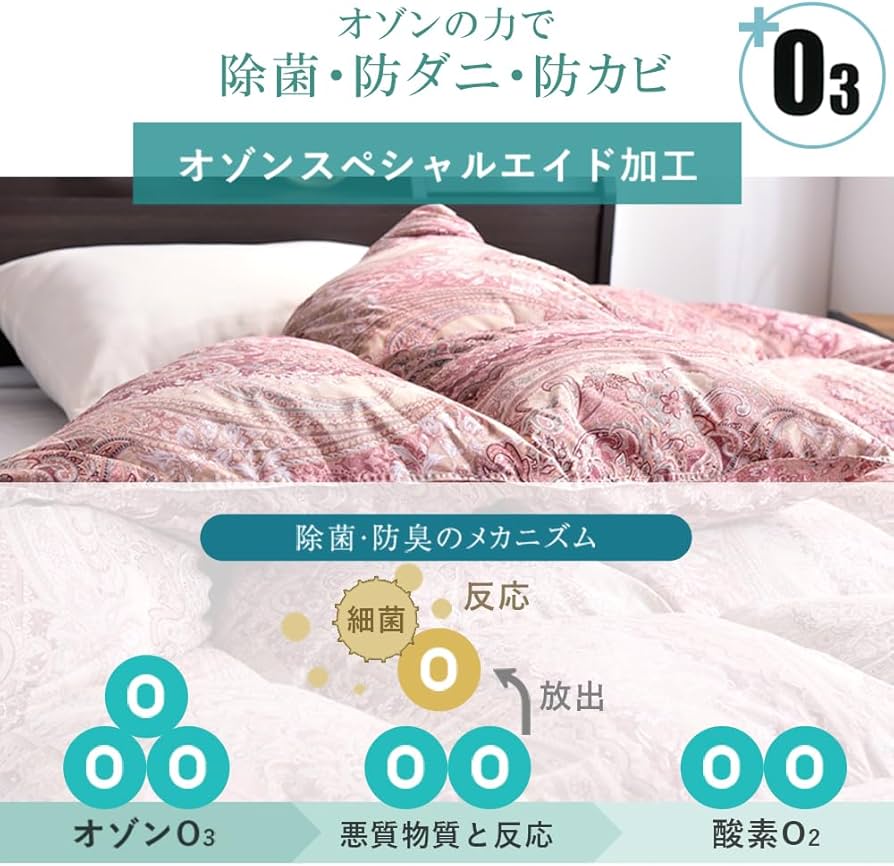 Amazon｜タンスのゲン 羽毛布団 ダブル 日本製 大増量1.8kg 二層キルト