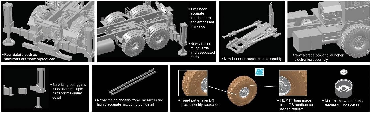 Amazon | ブラックラベル 1/35 アメリカ軍 M1120 THAAD/サード