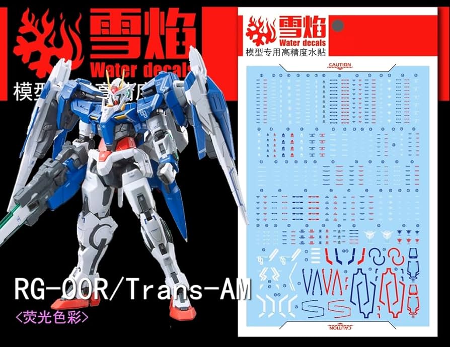 Amazon | ［RG 1：144］ダブルオーライザー 用水転写式デカール