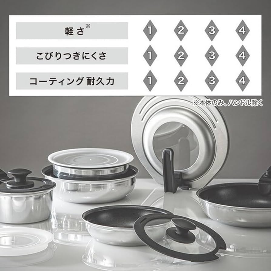 Amazon.co.jp: ニトリ(NITORI) IH ガス火 取っ手が取れる 軽くて扱い