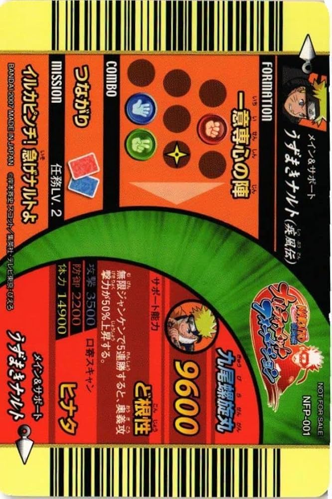 Amazon.co.jp: ZNRT-21 NFP-001 ナルティメットフォーメーション