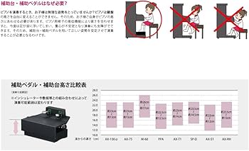 Amazon.co.jp: PPA ヤマハ ピアノ 補助ペダル ブラック : 楽器・音響機器
