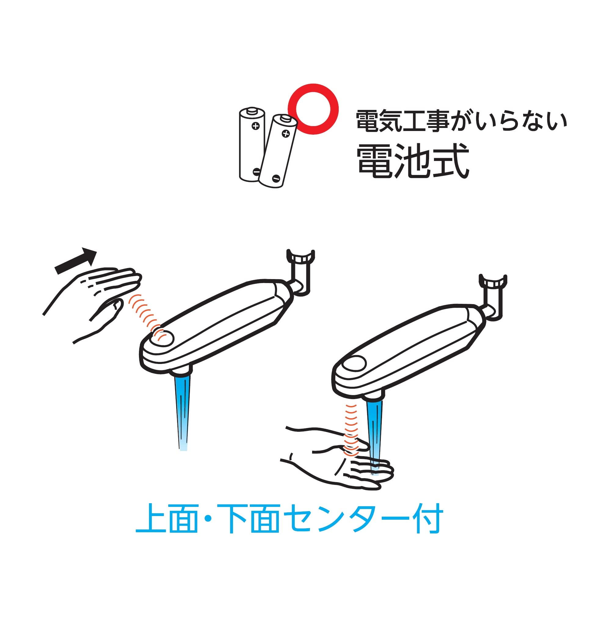 Amazon | SANEI(サンエイ) 自動水栓パイプ EA200-60X-16 | 洗濯機用水