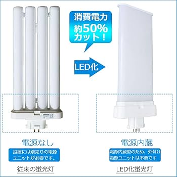 Amazon.co.jp : FML27代替 LEDツイン形蛍光灯 LEDコンパクト蛍光灯
