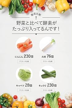 Amazon | キラリ麹の炭クレンズ生酵素 Wカプセル 1袋2種類×30粒入り