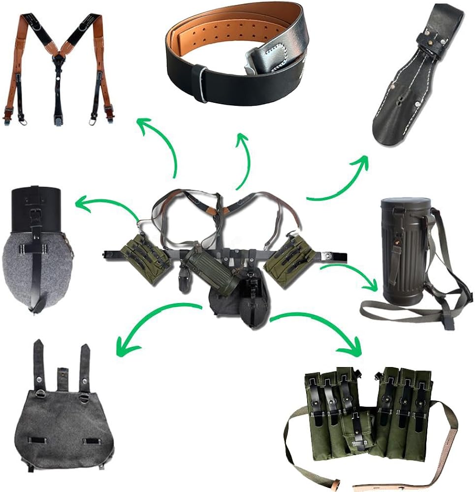 Amazon | ドイツ MP40 装備セット WW2 ソルジャー コンバット