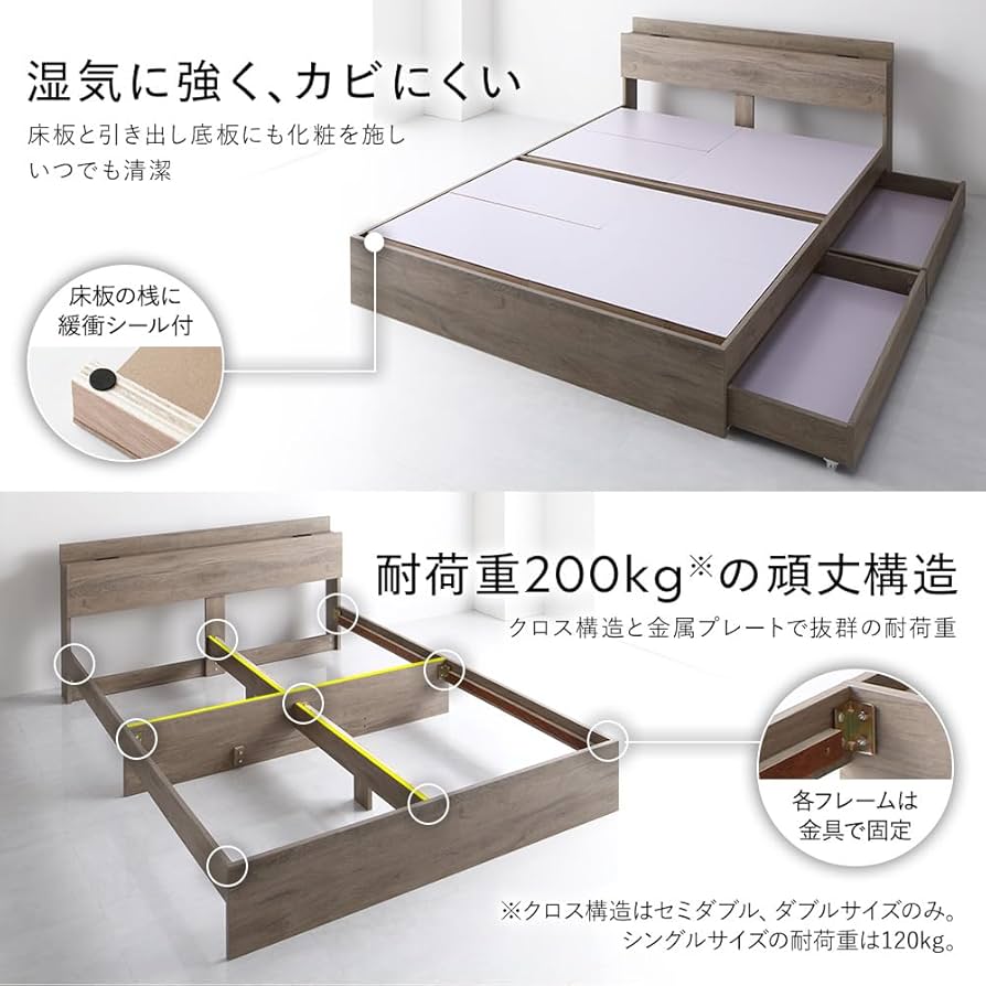 Amazon｜RASIK ベッド シングル フレームのみ グレージュ 収納付き
