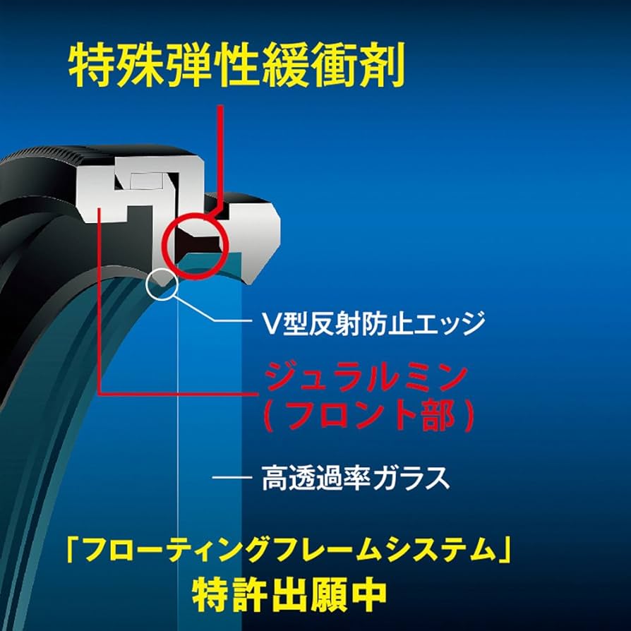 Amazon.co.jp: Kenko レンズフィルター ZX プロテクター SLIM 55mm
