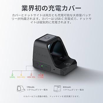 Amazon.co.jp: OLIGHT(オーライト) Osight ドットサイト 3MOA ダット