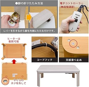 Amazon.co.jp : 家具調折脚フラットヒーターコタツ 折りたたみ