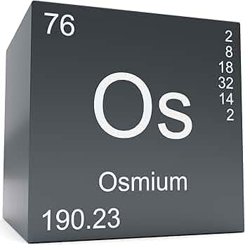 Amazon.co.jp: Moderock オスミウム金属元素周期表、ミラー仕上げの